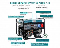 Бензиновий генератор KS 7000E-1/3 в Україні