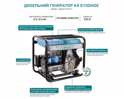 Дизельный генератор KS 8100HDE-1/3 ATSR (Euro V) - фото №3 Дизельный генератор KS 8100HDE-1/3 ATSR (Euro V) в Украине