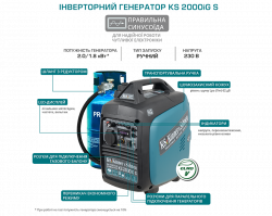 Инверторный газобензиновый генератор KS 2000iG S - фото №3 Инверторный газобензиновый генератор KS 2000iG S в Украине