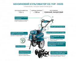 Бензиновий культиватор KS 7HP-950S - фото №4 Бензиновий культиватор KS 7HP-950S заказать