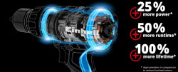Шуруповерт Einhell TE-CD 18/50 Li BL Solo New в Украине
