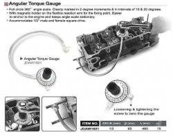 Шкала доворотная с магнитным креплением TOPTUL JDAW1601 купить