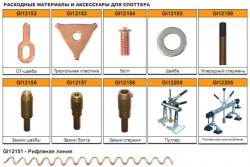 OT-шайба для споттера 50шт. G.I. KRAFT GI12152 заказать