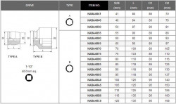 Головка ударная TOPTUL 1-1/2" 65мм KABA4865 купить