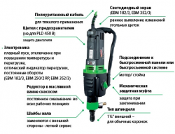 Дриль-мотор свердління алмазного з подачею води Eibenstock EBM352/3 купити