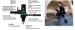 Ручний дриль Eibenstock EHB 16/2.4 SR/L купити
