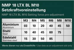 Аккумуляторний заклепувальний пістолет Metabo NMP 18 LTX BL M10 фото