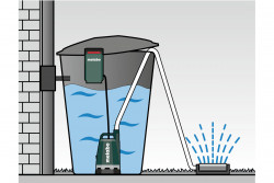 Акумуляторний заглибний насос і бочковий насос для дощової води Metabo TPF 18 LTX 2200 цена