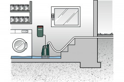 Акумуляторний заглибний насос і бочковий насос для дощової води Metabo TPF 18 LTX 2200 акция