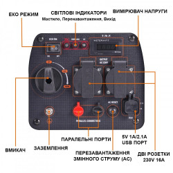 Генератор Інверторний MaXpeedingRods MXR2300 (1.8/2.3 кВт; silent; ручний старт) акція