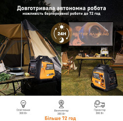 Генератор інверторний газобензиновий MaXpeedingRods MXR3500s (3,2/3,5 кВт; електростарт/з брелока) акція