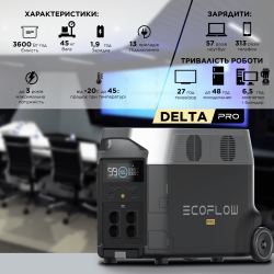 Зарядна станція EcoFlow DELTA Pro (3600 Вт·г) в інтернет-магазині