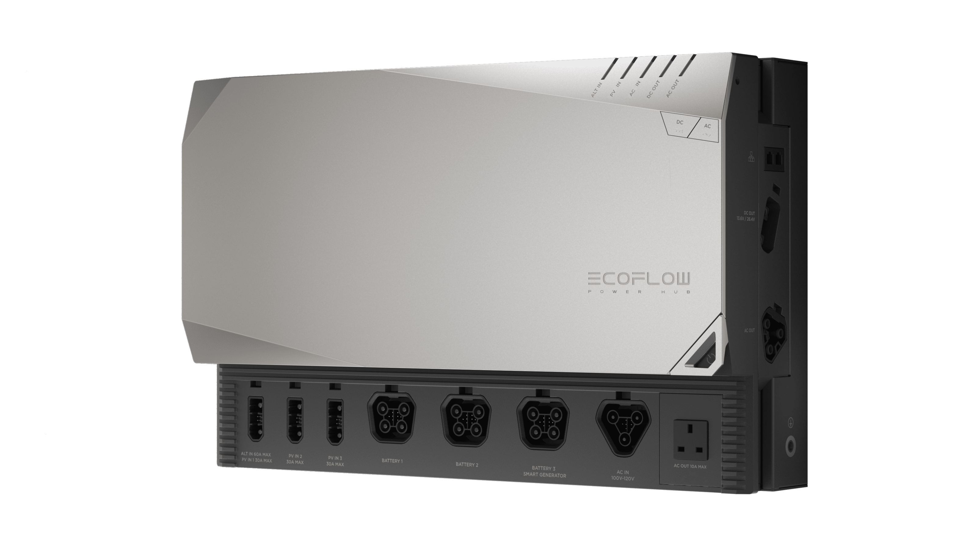 Станція EcoFlow Power Hub