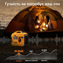 Генератор інверторний MaXpeedingRods MXR1500 (1.0/1.2 кВт; silent; ручний старт) акція