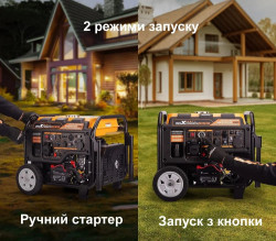 Инверторный генератор MaXpeedingRods MXR6000 (230 В; 5.0/5.5 кВт) акция