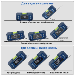 Цифровий багатофункціональний кутомір-рівень (4*90°, 2 магніти) PROTESTER 5346 в Україні