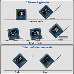Цифровий кутомір (інклінометр) на магнітній основі MINI (4х90°) PROTESTER 5347 в Україні
