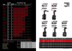 Заклепочник пневматичний Mighty Seven PA-301 2,4-4,8 мм купити