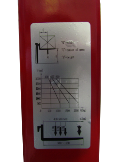 Штабелер електричний самохідний 1,5т/2,5м 24В/80Ah (тягове колесо, ел. підйом) в интернет-магазине