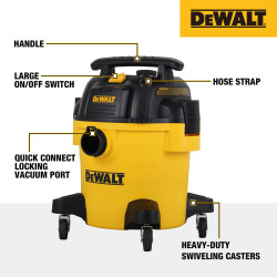 Пилосос мережевий DeWALT DXV20PC знижки