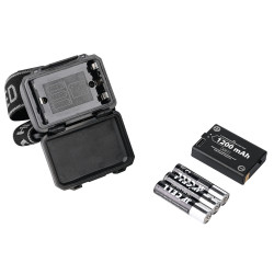 Ліхтарик налобний світлодіодний (LED) із зумом PROTESTER PRO-HL0550S купити