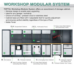 Шафа інструментальна настінна 1550x150x986мм TOPTUL TABD1607 в Україні