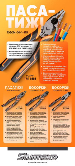 Бокорезы 200 мм Sturmax 1020M-01-3-200 купить
