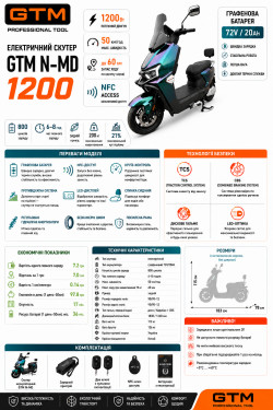 Электроскутер GTM N-MD 1200 1200W 72V 20Ah 
