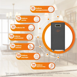 Система резервного питания LP Autonomic Ultra FW 3500W (АКБ12000Wh) Графит мат - фото №2 Система резервного питания LP Autonomic Ultra FW 3500W (АКБ12000Wh) Графит мат купить