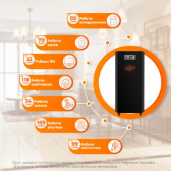 Система резервного питания LP Autonomic Ultra FW 3500W (АКБ12000Wh) Черный мат - фото №4 Система резервного питания LP Autonomic Ultra FW 3500W (АКБ12000Wh) Черный мат заказать