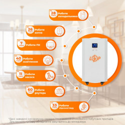 Система резервного питания LP Autonomic Basic FW 1000W (АКБ 3600Wh) Белый глянец в Украине