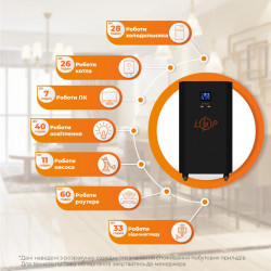 Система резервного питания LP Autonomic Basic FW 1000W (АКБ 3600Wh) Черный мат - фото №2 Система резервного питания LP Autonomic Basic FW 1000W (АКБ 3600Wh) Черный мат купить