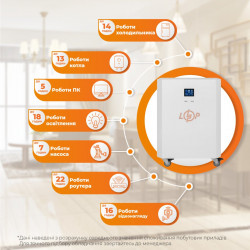 Система резервного питания LP Autonomic Power FW 2500W (АКБ 2600Wh) Белый мат - фото №2 Система резервного питания LP Autonomic Power FW 2500W (АКБ 2600Wh) Белый мат купить