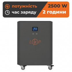 Система резервного питания LP Autonomic Power FW 2500W (АКБ 2600Wh) Графит глянец - фото №2 Система резервного питания LP Autonomic Power FW 2500W (АКБ 2600Wh) Графит глянец купить