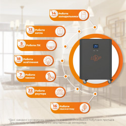 Система резервного питания LP Autonomic Power FW 2500W (АКБ 2600Wh) Графит мат - фото №3 Система резервного питания LP Autonomic Power FW 2500W (АКБ 2600Wh) Графит мат в Украине