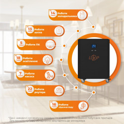 Система резервного питания LP Autonomic Power FW 2500W (АКБ 2600Wh) Черный мат в Украине