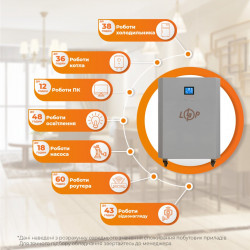 Система резервного питания LP Autonomic Power FW 2500W (АКБ 7200Wh) Графит мат заказать