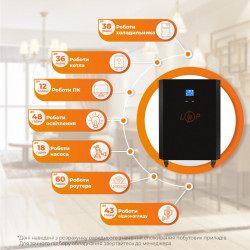 Система резервного питания LP Autonomic Power FW 2500W (АКБ 7200Wh) Черный глянец - фото №2 Система резервного питания LP Autonomic Power FW 2500W (АКБ 7200Wh) Черный глянец купить