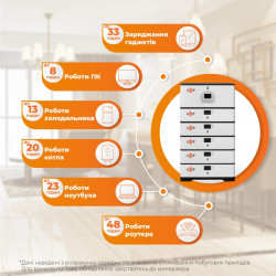 Джерело безперебійного живлення (ДБЖ) LP BOX DEYE 5kWh + АКБ 25kWh фото