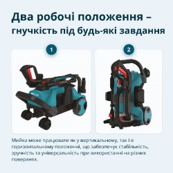 Мойка высокого давления KS PW160HV в Украине