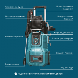 Мойка высокого давления KS PW160V-BL заказать