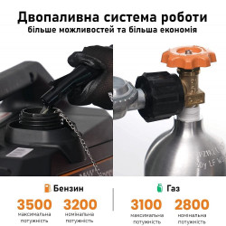 Генератор инверторный MaXpeedingRods MXR3800DF в Украине