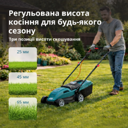 Електрична газонокосарка KS 32LM12-BL в Україні