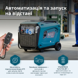Інверторний генератор KS 9500iE S ATSR купити