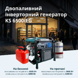 Инверторный генератор KS 6500iEG купить