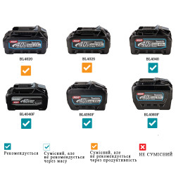Перфоратор аккумуляторный MAKITA HR005GZ01 40 В Max заказать