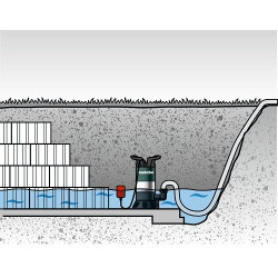 Насос погружной Metabo PS 7500S заказать