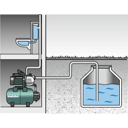 Насосная станция Metabo HWW 4000/25 G купить
